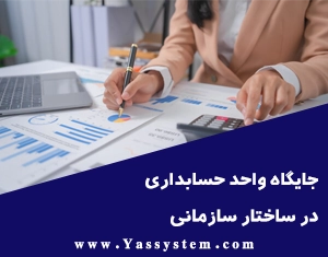 جایگاه واحد حسابداری در ساختار سازمانی